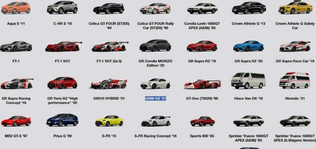 Gran Turismo 7 Car List