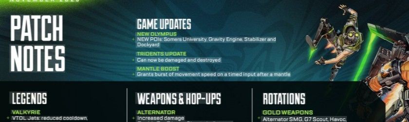 Apex Legends patch notes